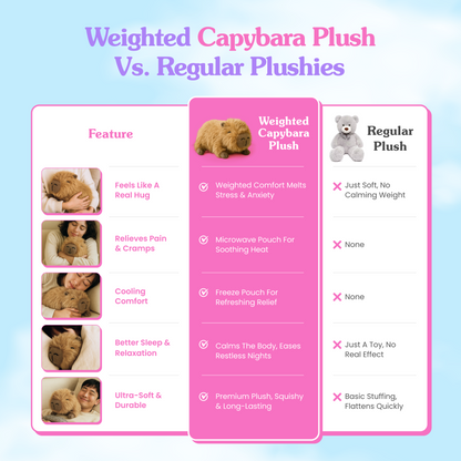 Weighted Animal Plushy